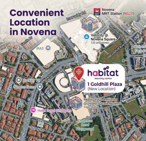 Habitat Learning Centre Math Teaching Philosophy